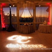 Mounting a Custom Gobo Monogram Fixture